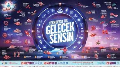 TEKNOFEST ile Gelecek Sensin!