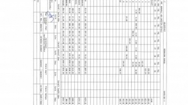 68 NOLU İMAR UYGULAMASI